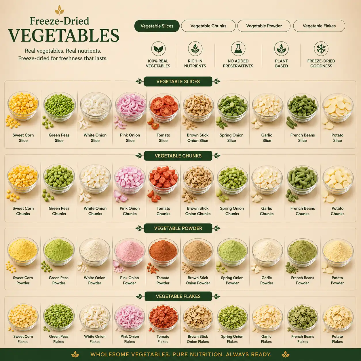 Freeze-Dried Vegetables