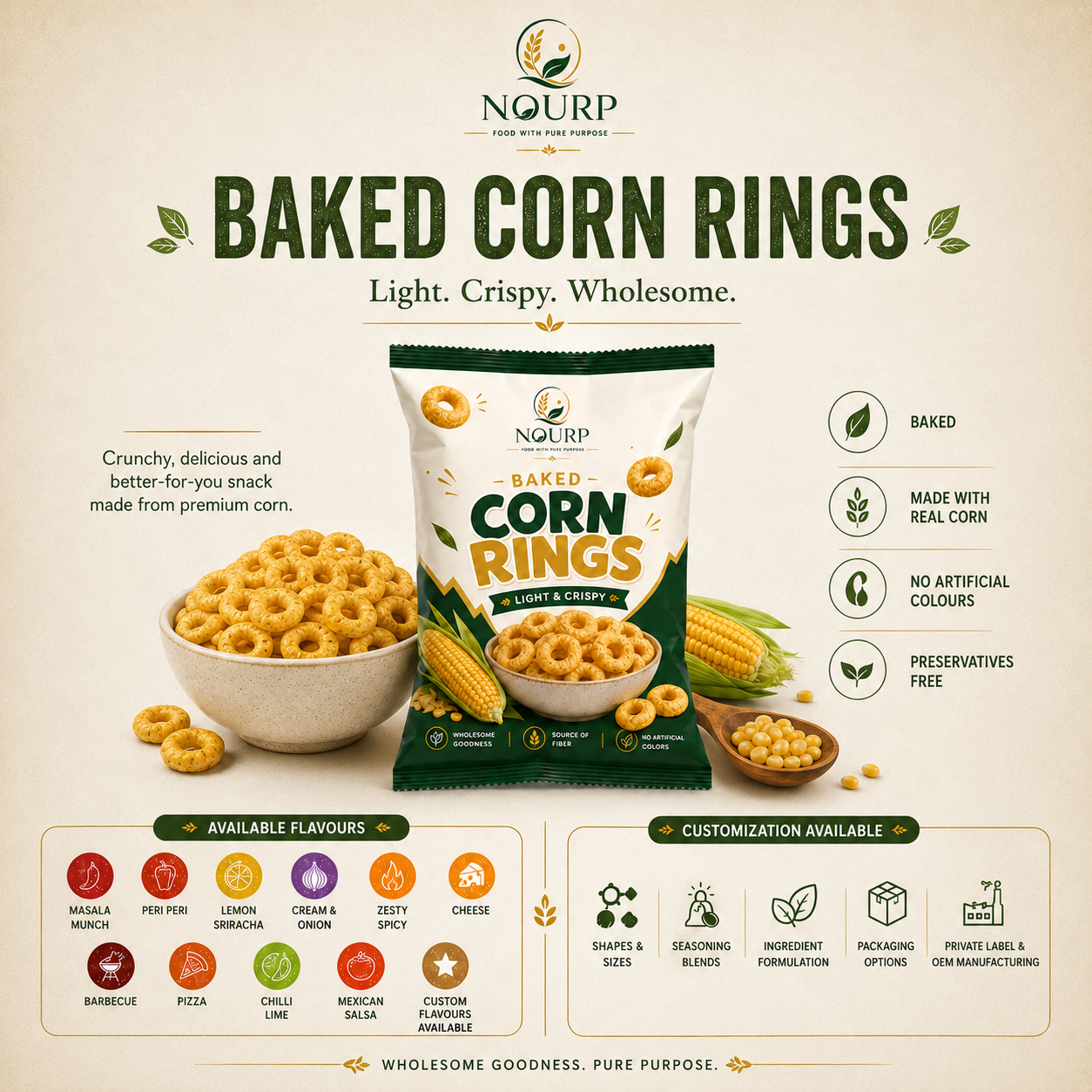 Baked Corn Rings