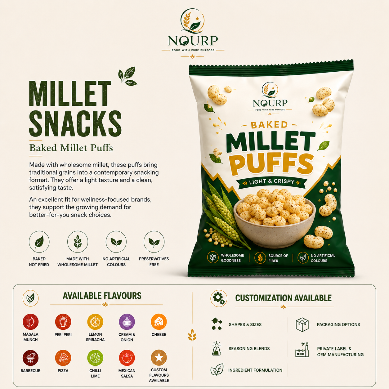 Baked Millet Puffs
