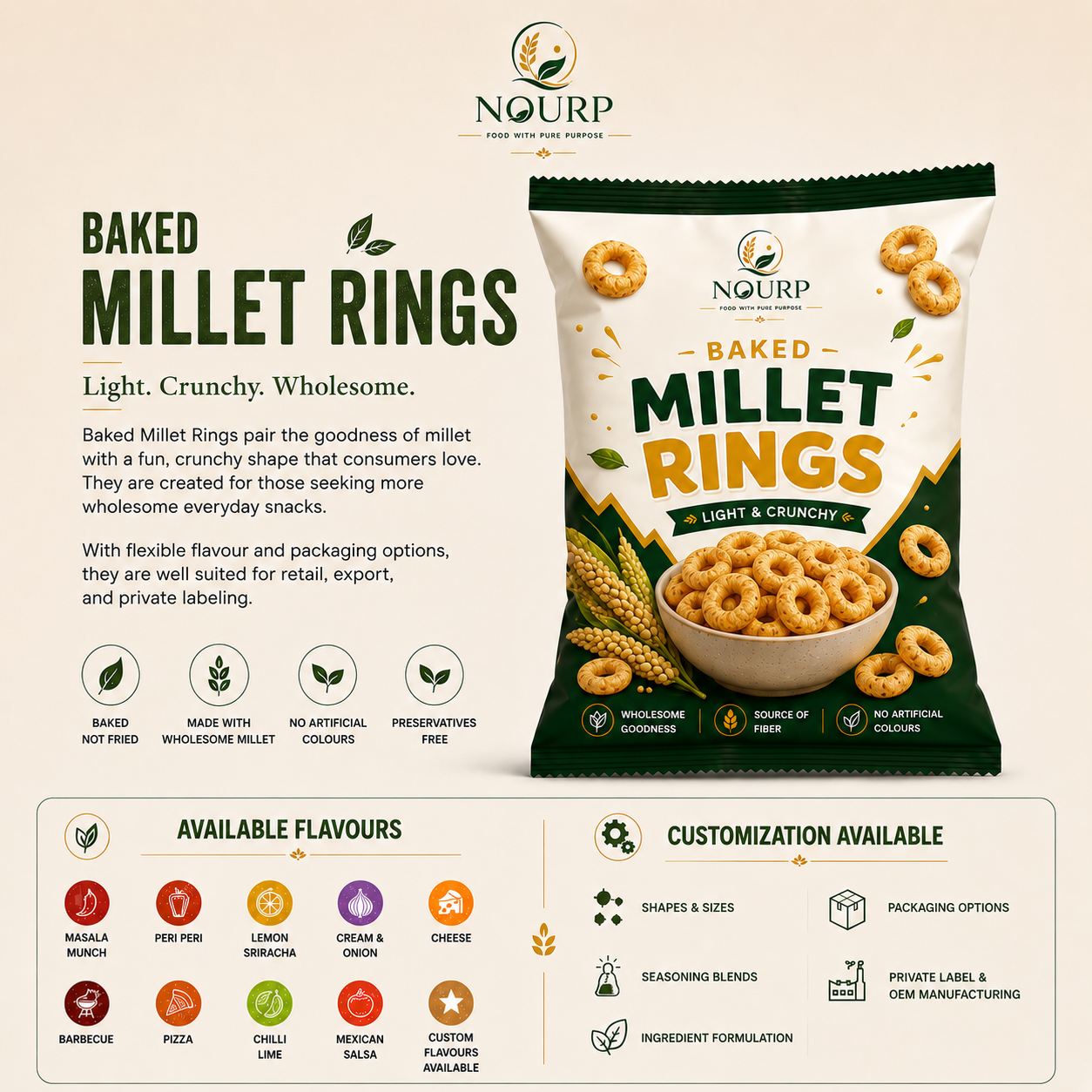 Baked Millet Rings