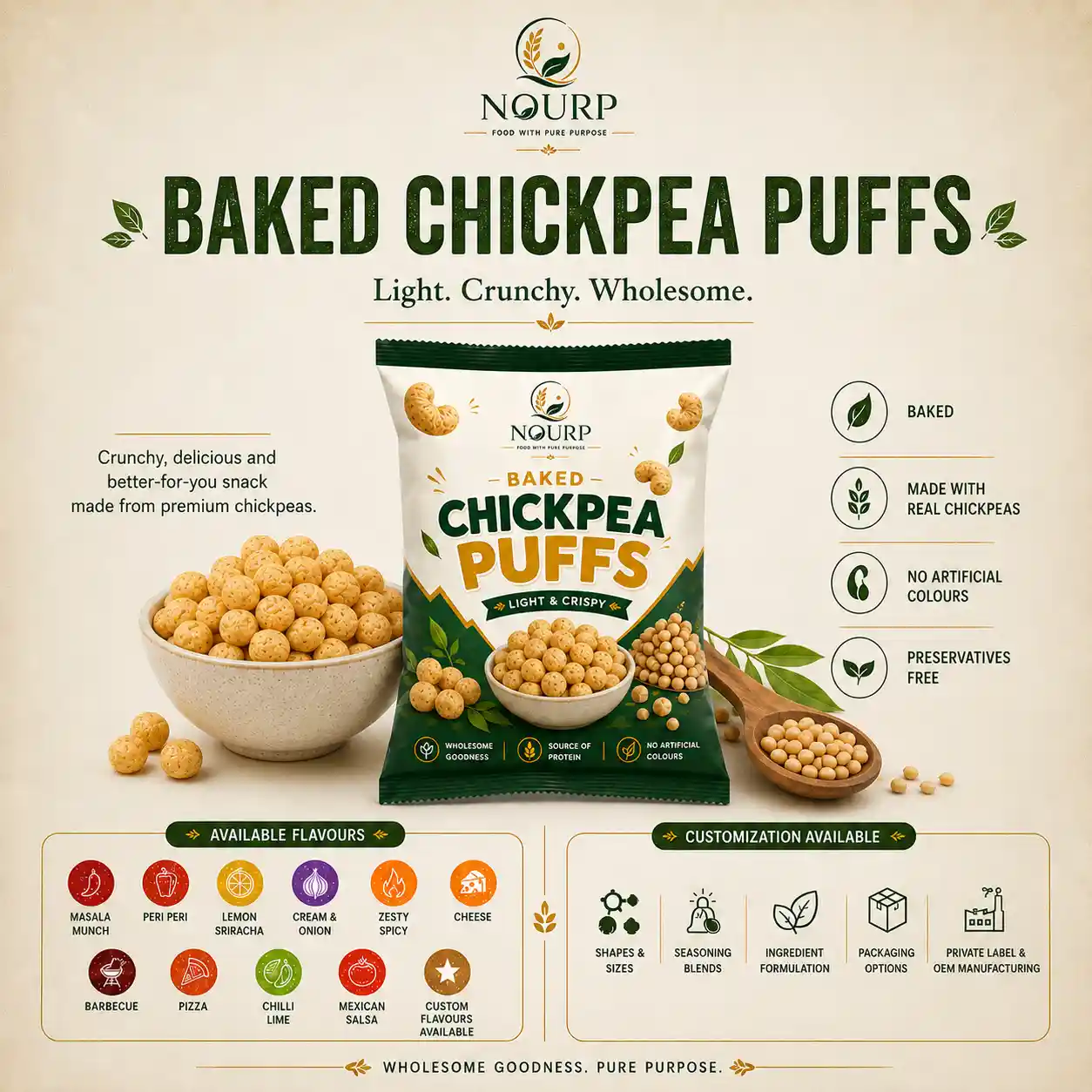 Baked Chickpea Puffs