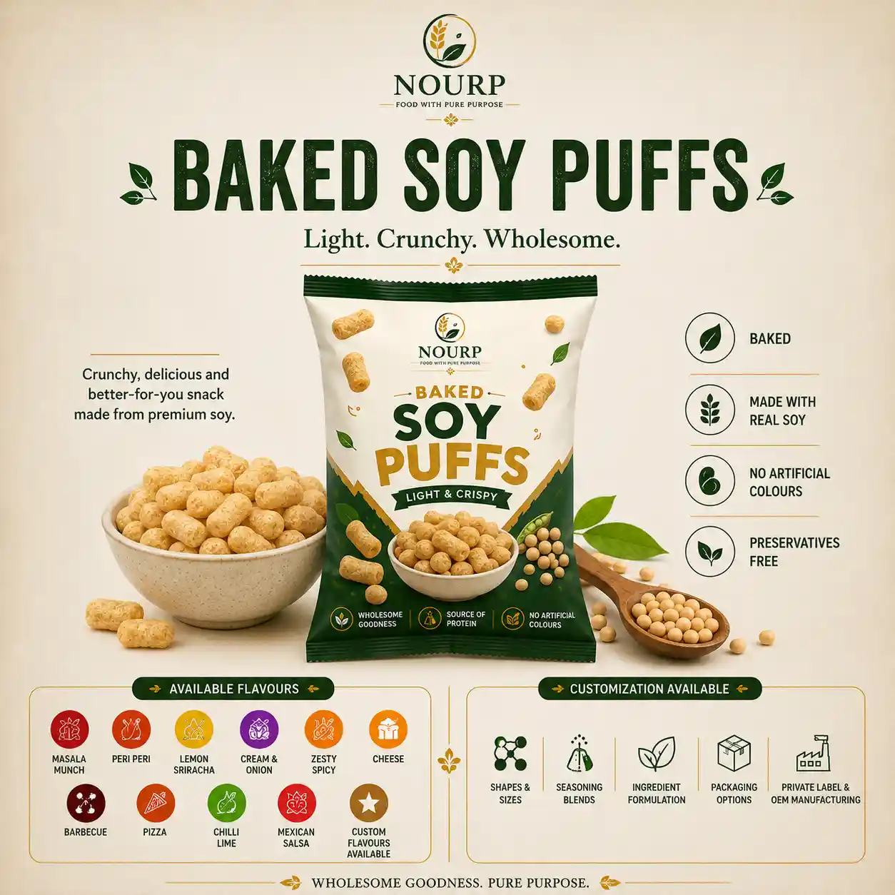 Baked Soy Puffs