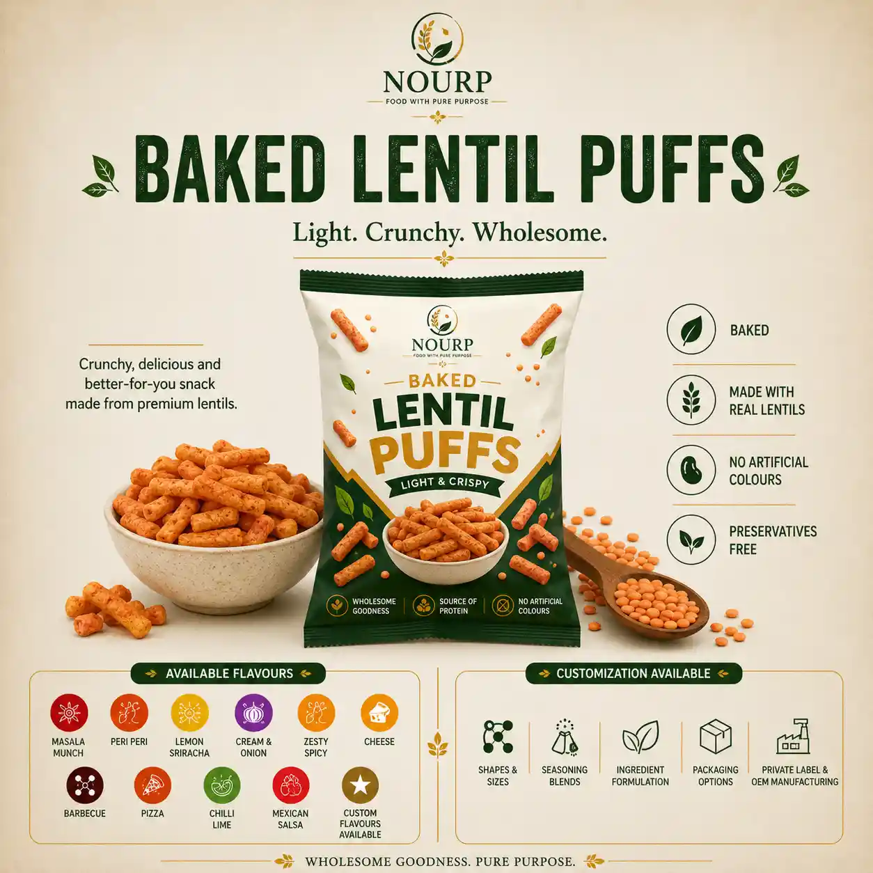 Baked Lentil Puffs