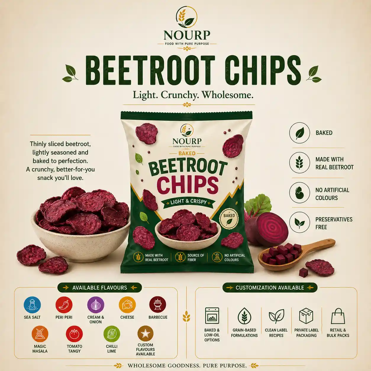 Beetroot Chips