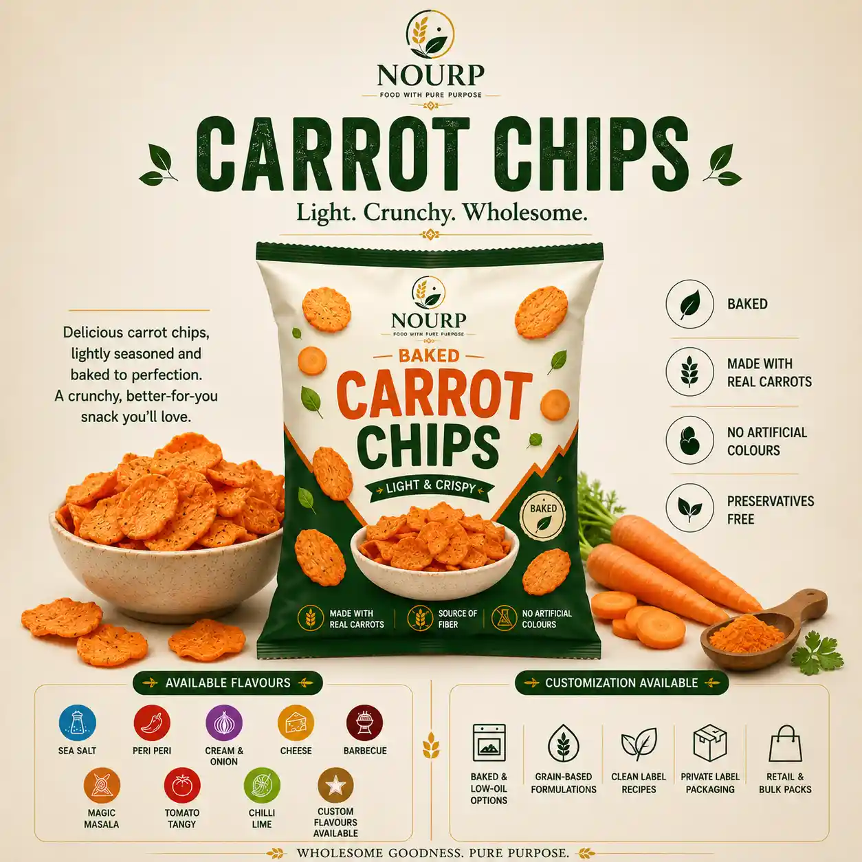 Carrot Chips