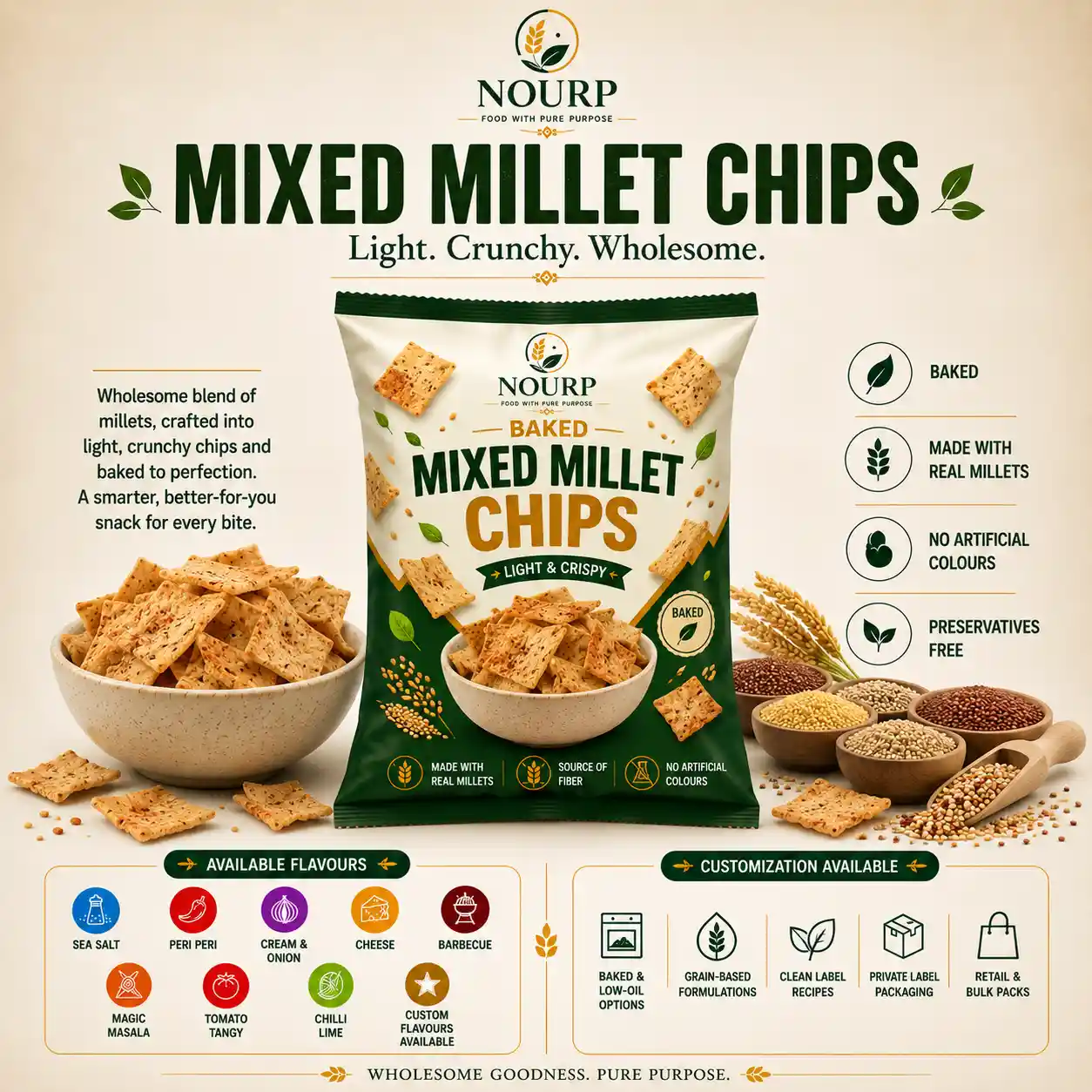 Mixed Millet Chips