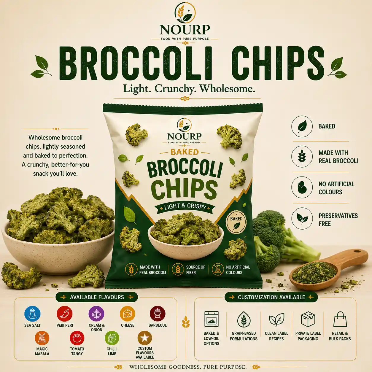 Broccoli Chips