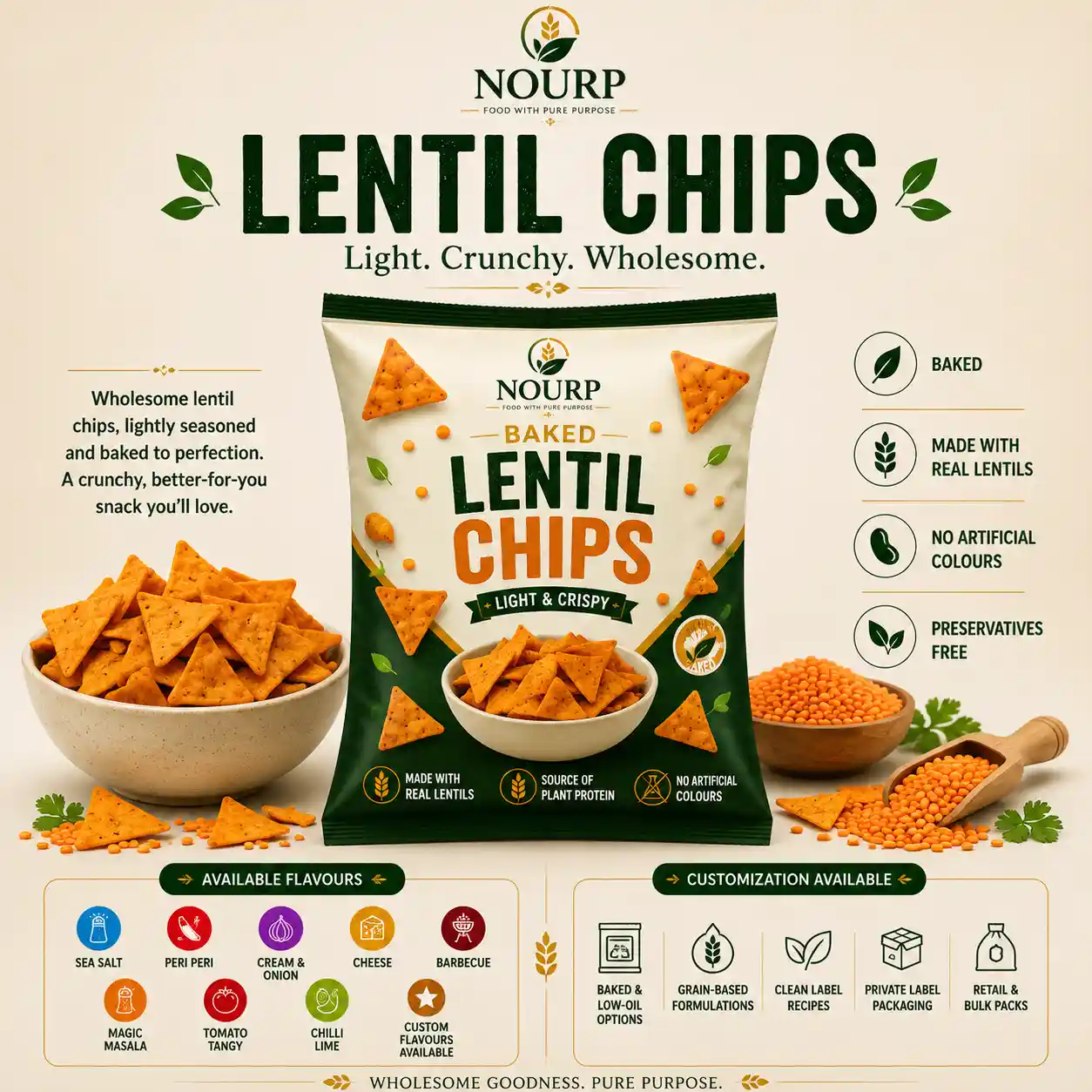 Lentil Chips