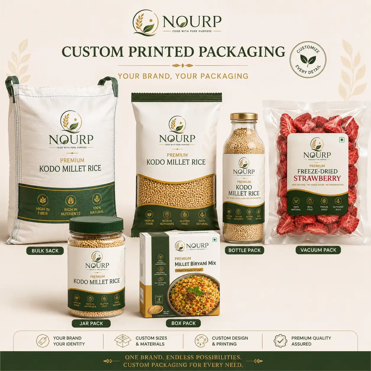 Custom Printed Packaging